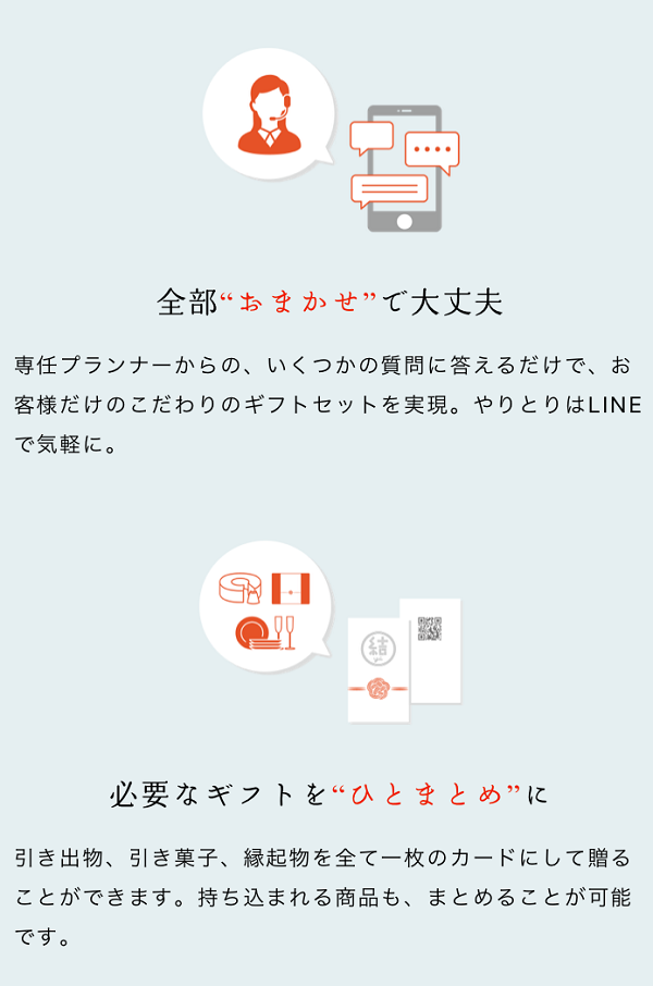 オリジナルギフトカタログが簡単に作成できる引き出物宅配サービス～結-yui-～