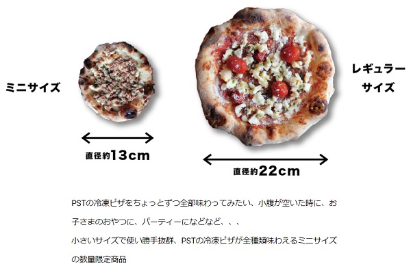 ミニピザのサイズ